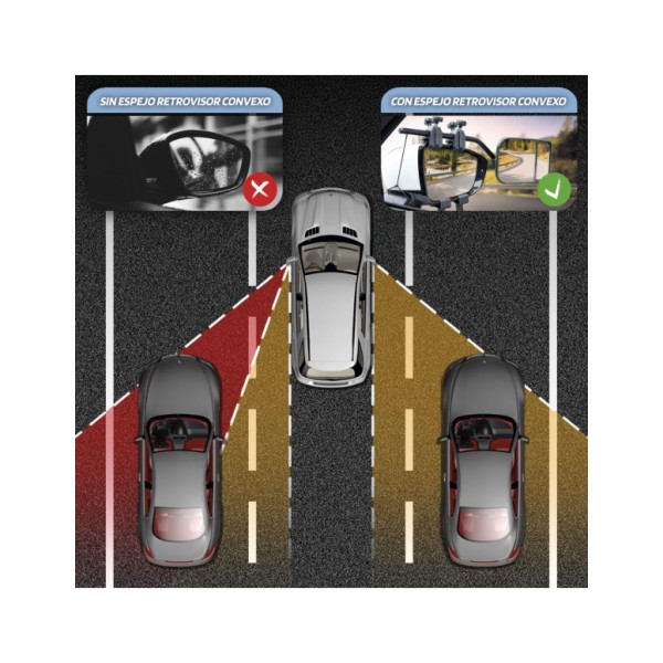 Espejo Retrovisor Extensible Universal Ajustable con Doble Soporte Espejo Doble Convexo Multi-ángulos